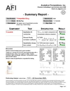 GLP-1, GIPR TZ 60 - Image 3