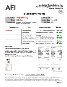 GLP-1, GIPR TZ 40 - Image 2