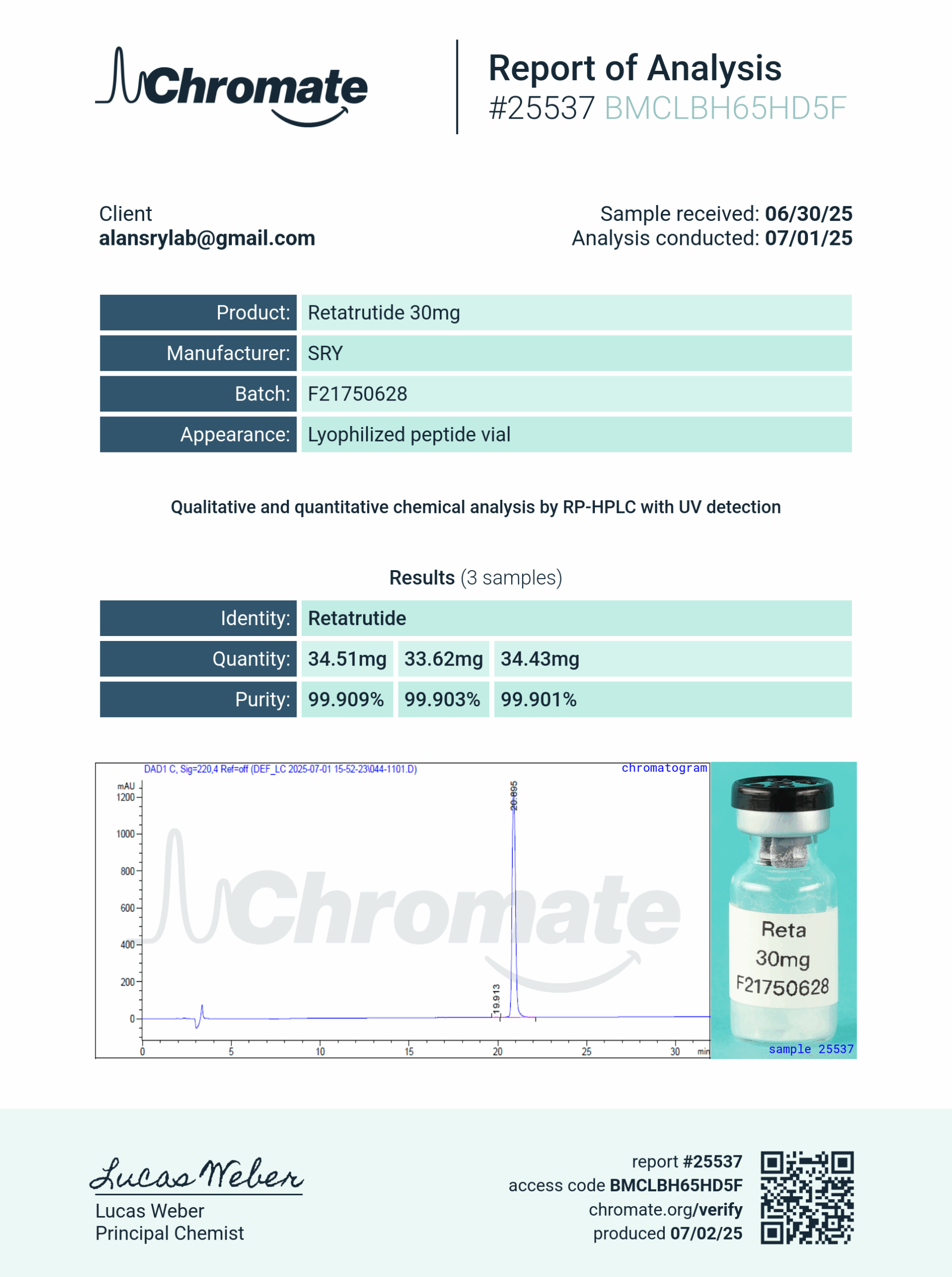 GLP-1, GCGR, GIPR RT 30 - Image 2